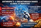 Anthropic’s New AI Automation Tools Shake Global IT Industry: What It Means for Indian IT Companies and the Future of Jobs